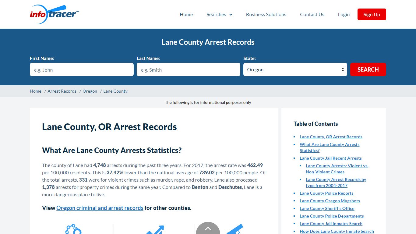 Lane County, OR Mugshots, Jail Inmates & Arrests - InfoTracer