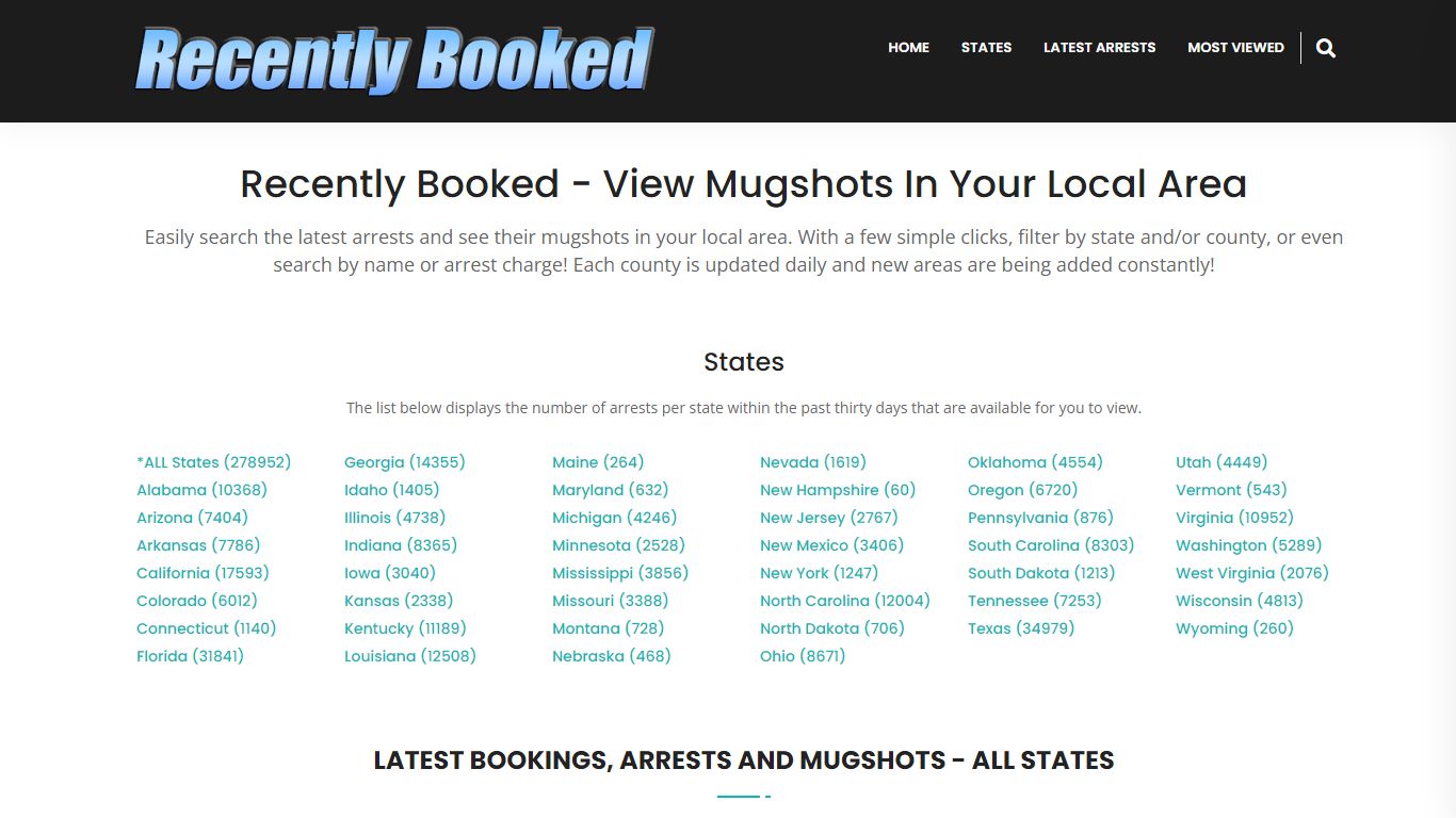 Recent bookings, Arrests, Mugshots in Lane County, Oregon - Recently Booked